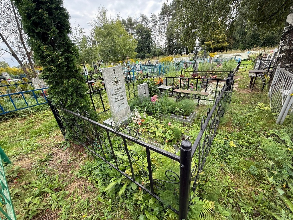 Храмова Мария Александровна