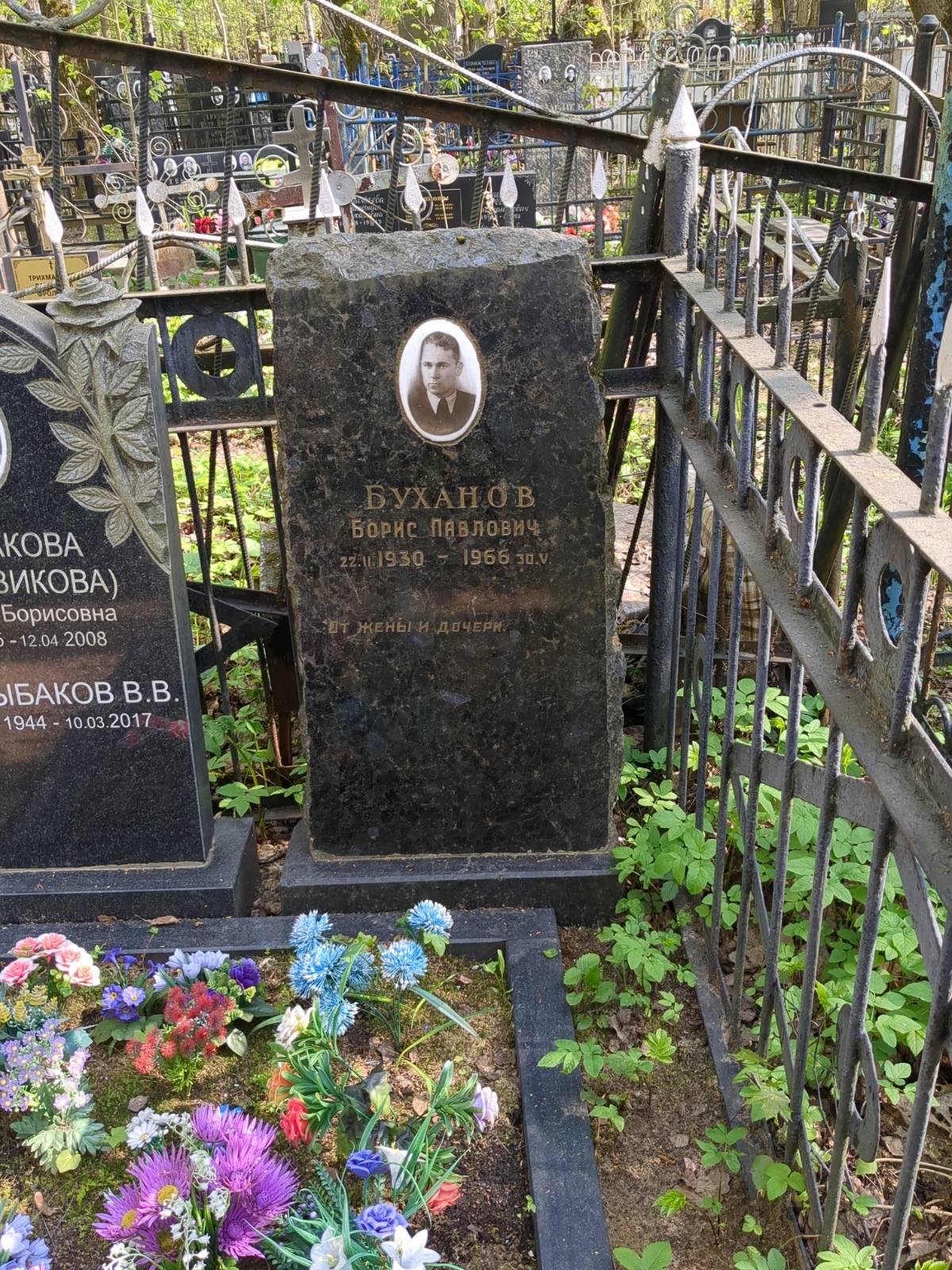 Буханов Борис Павлович