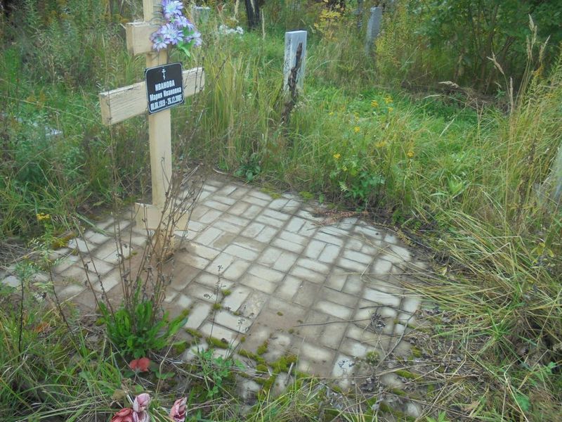 Иванова Мария Ивановна