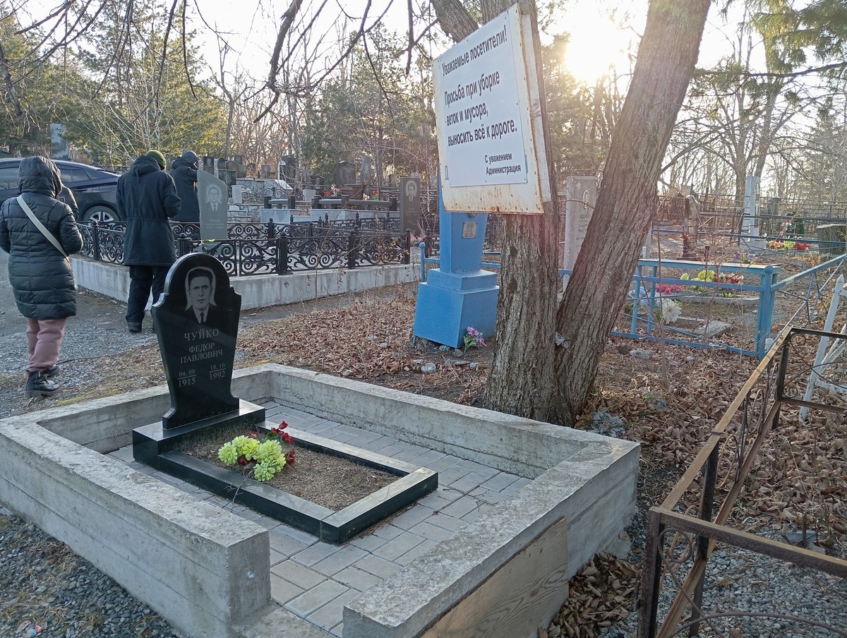 Чуйко Федор Павлович