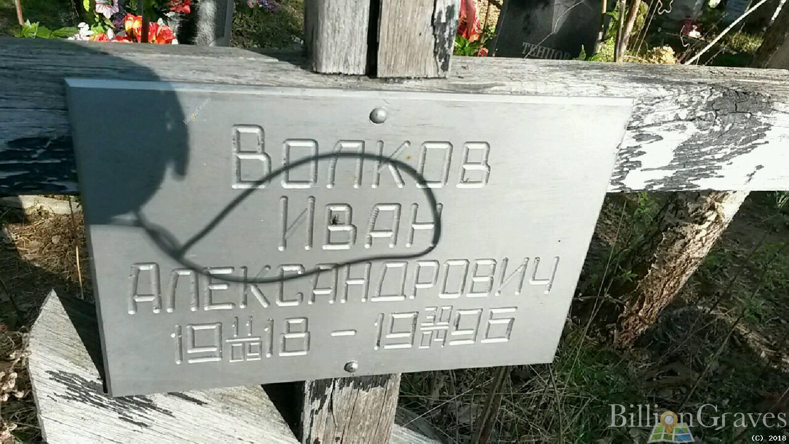 Волков Иван Александрович