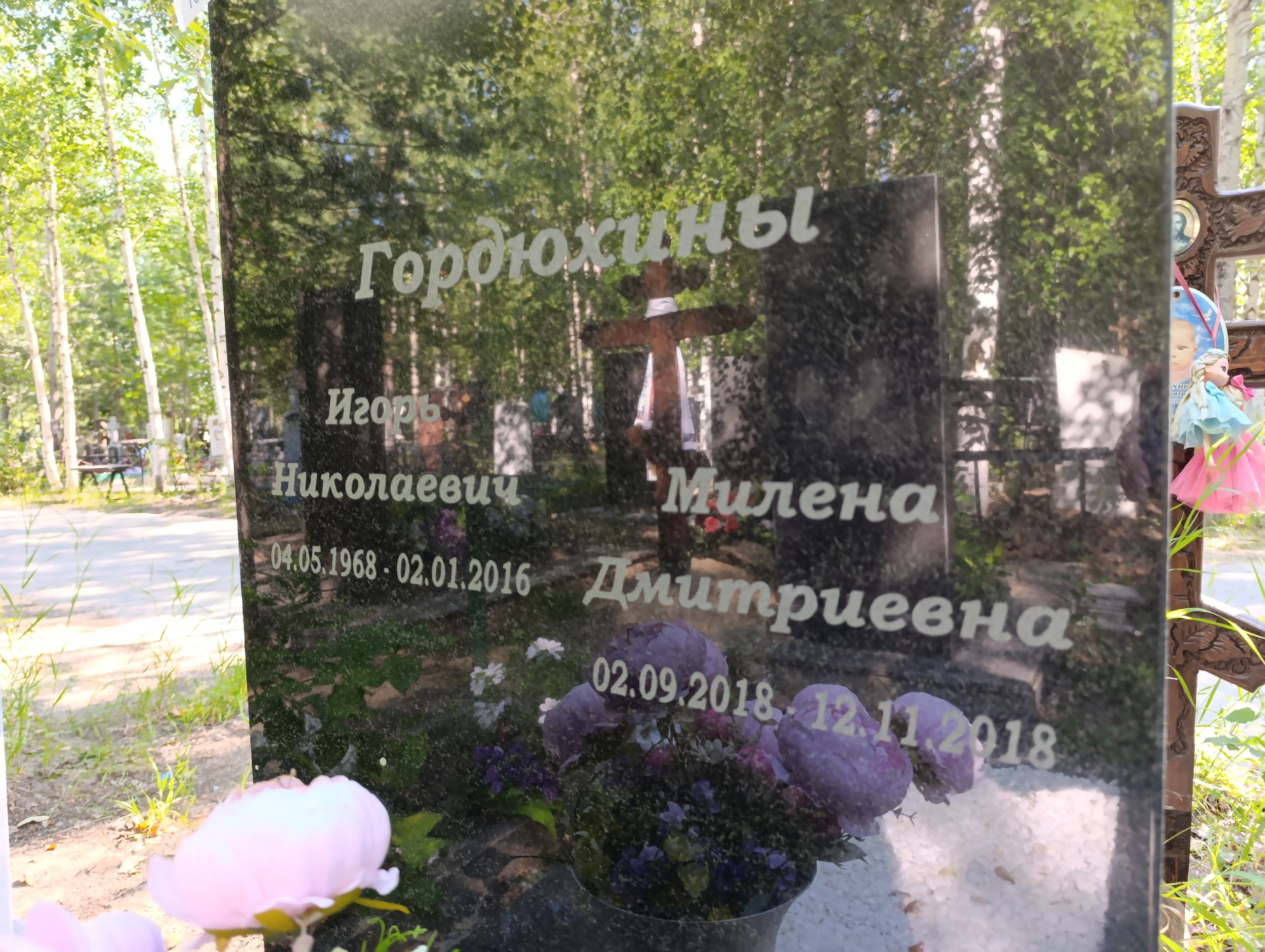 Гордюхина Милена Дмитриевна