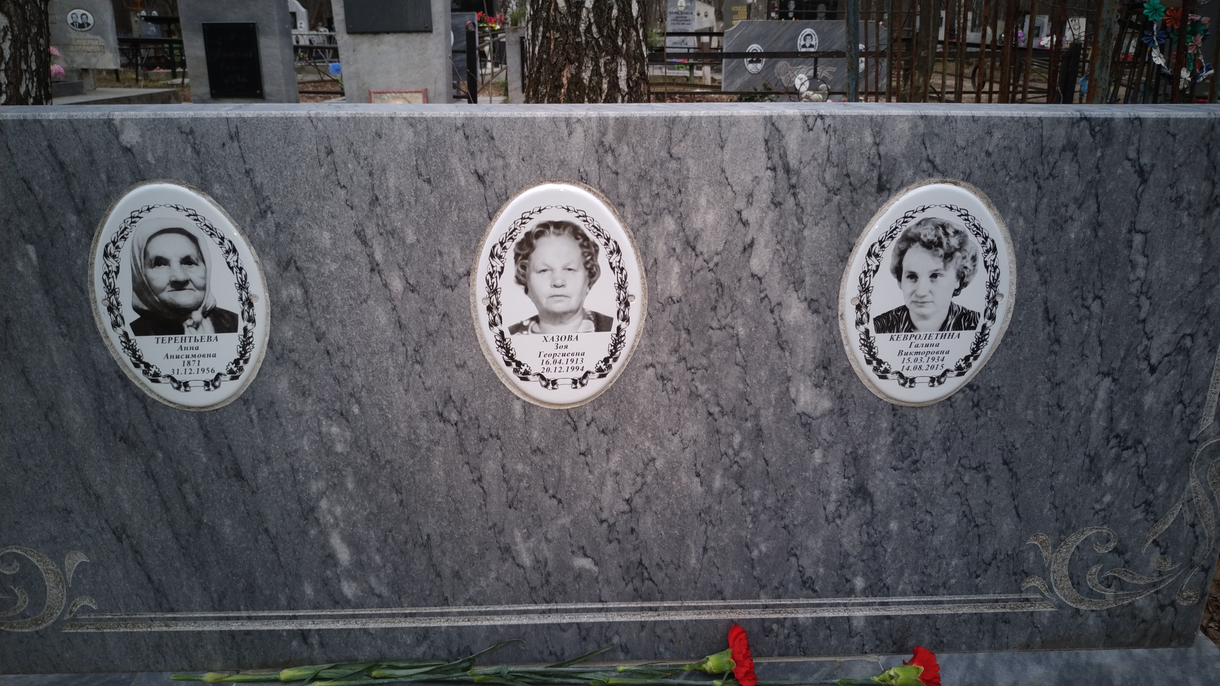 Кевролетина Галина Викторовна