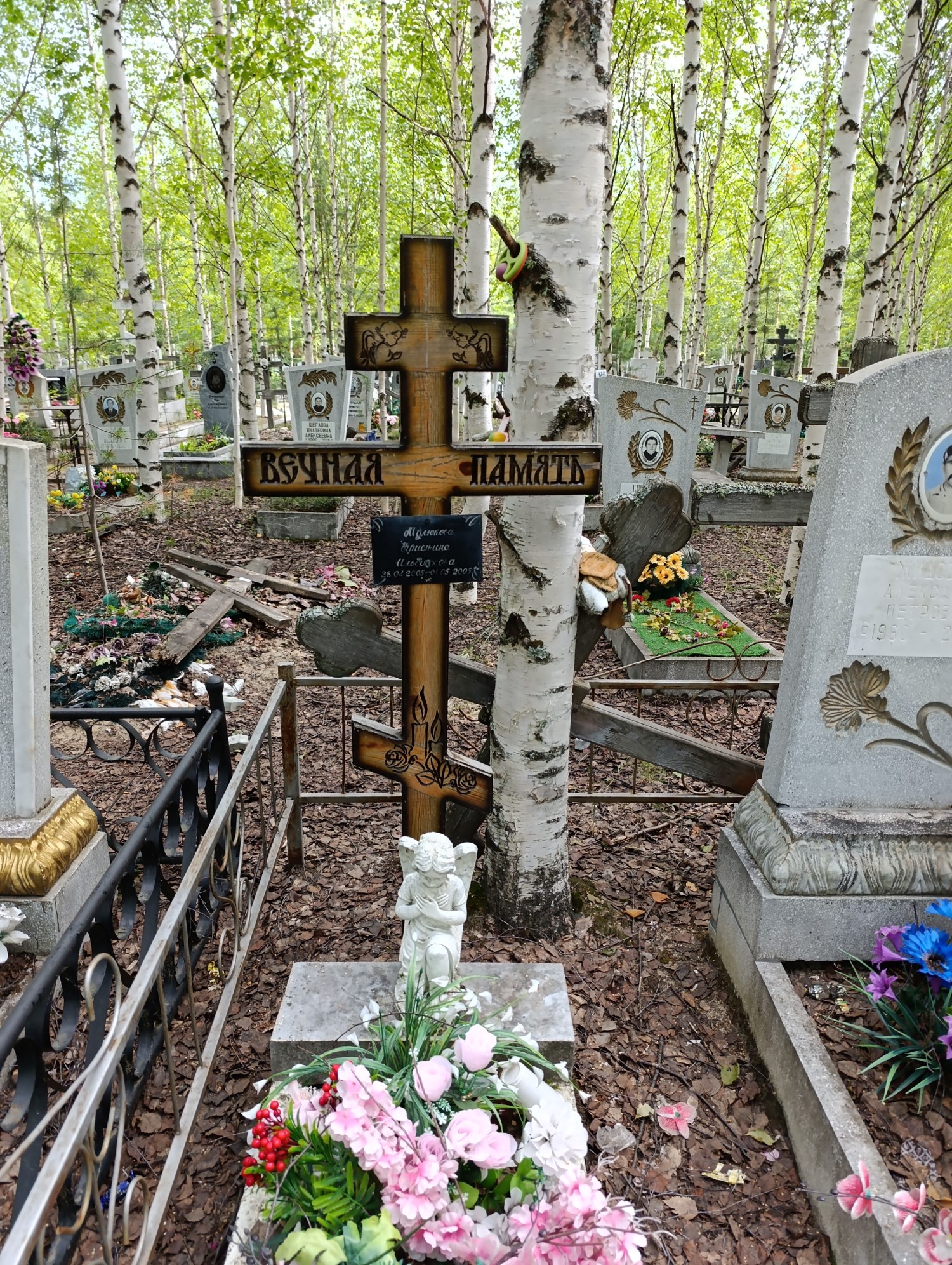 Мулюкоса Кристина Ильдаровна
