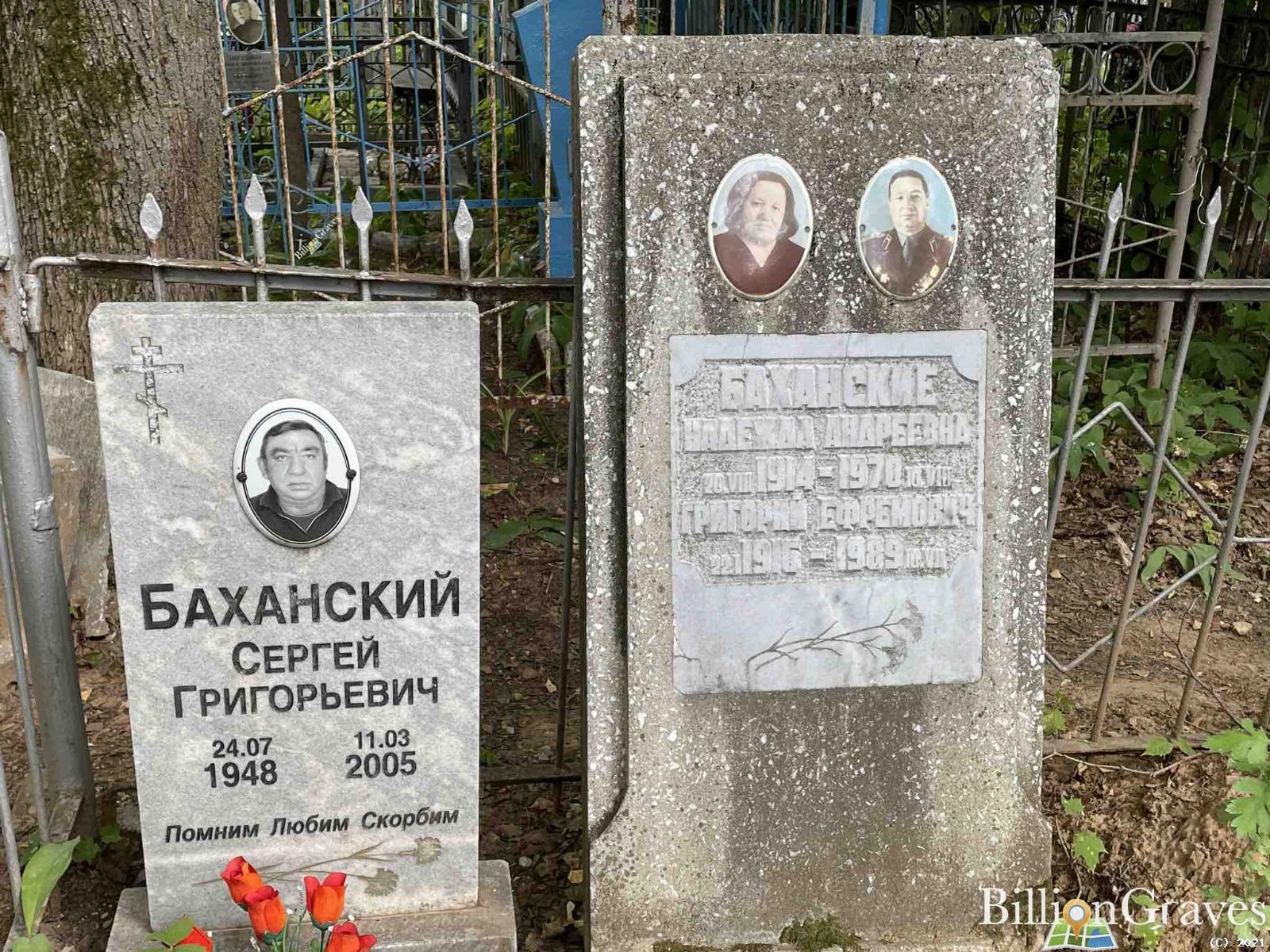 Баханская Надежда Андреевна