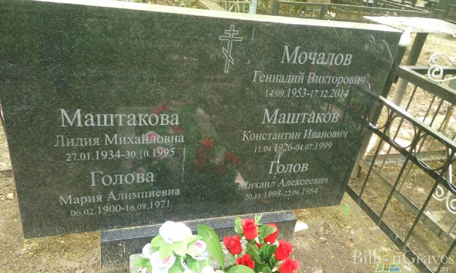 Голова Михаил Алексеевич