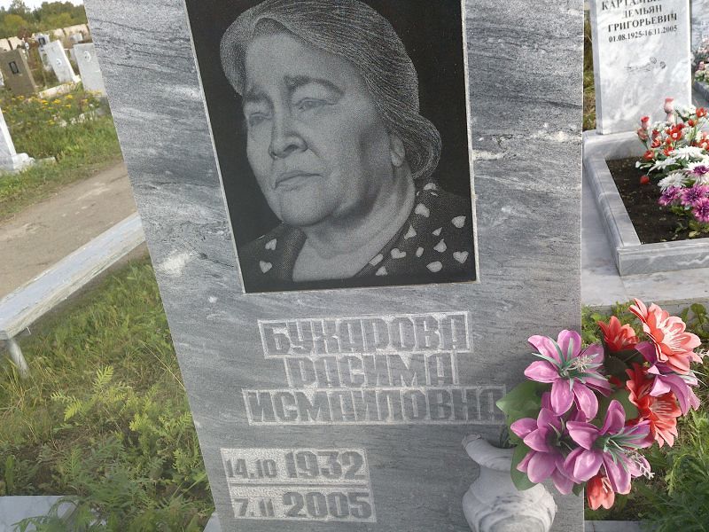 Расима Бухарова Исмаиловна