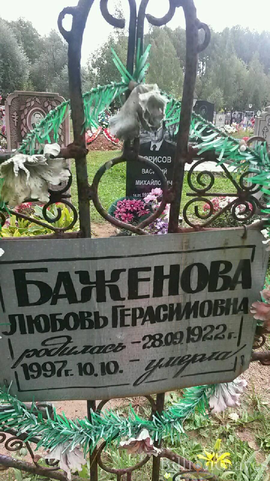 Баженова Любовь Герасимовна