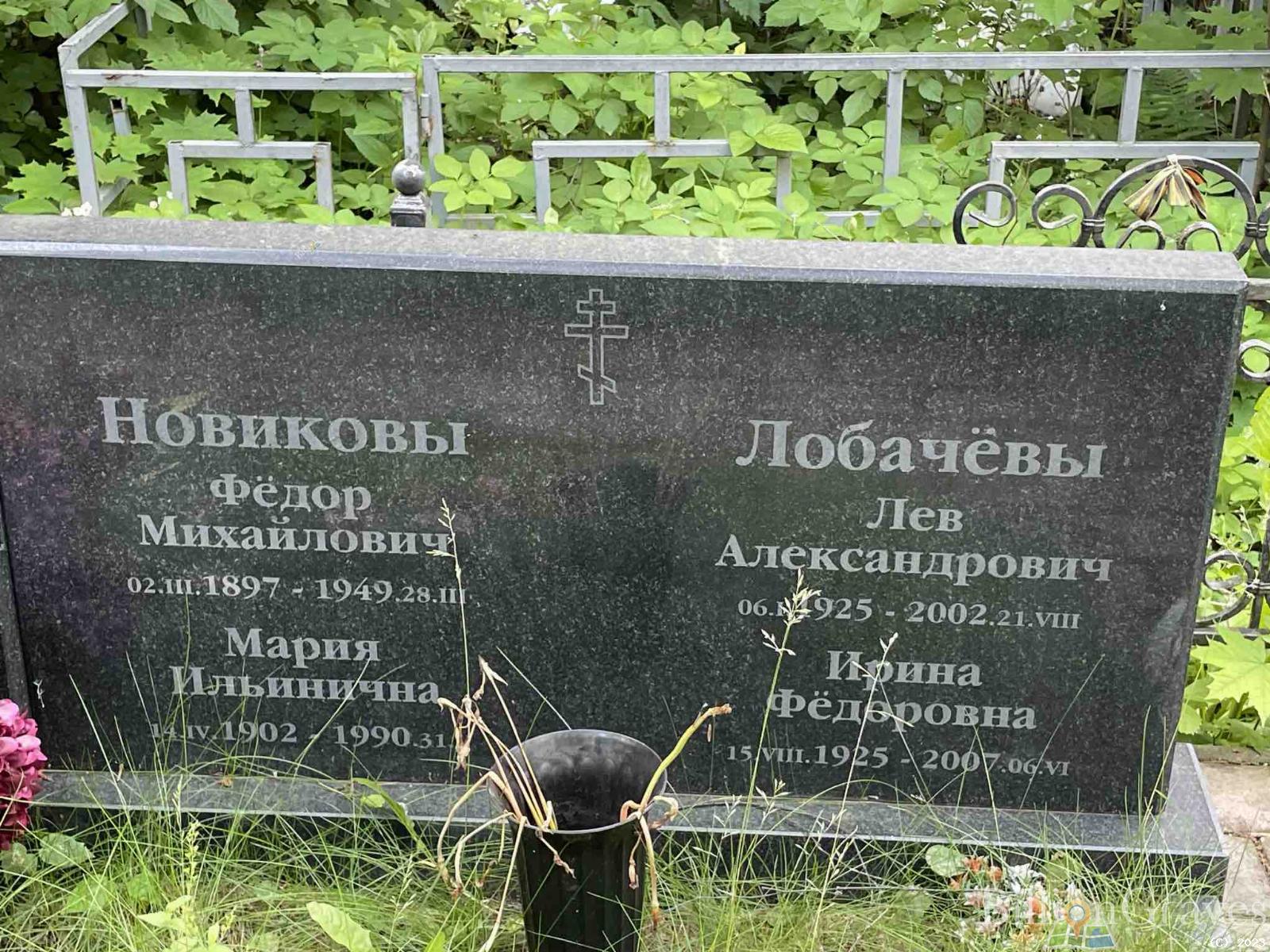 Лобачева Ирина Федоровна