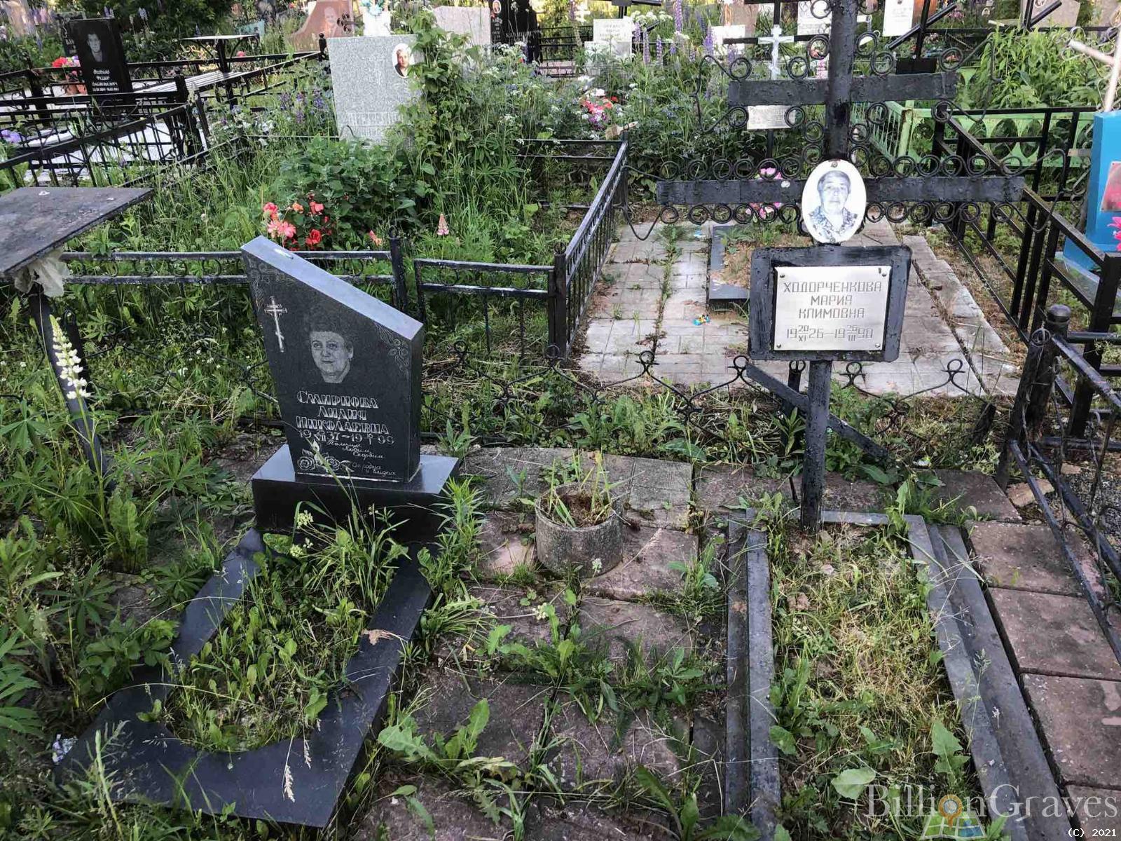 Ходорченкова Мария Климовна