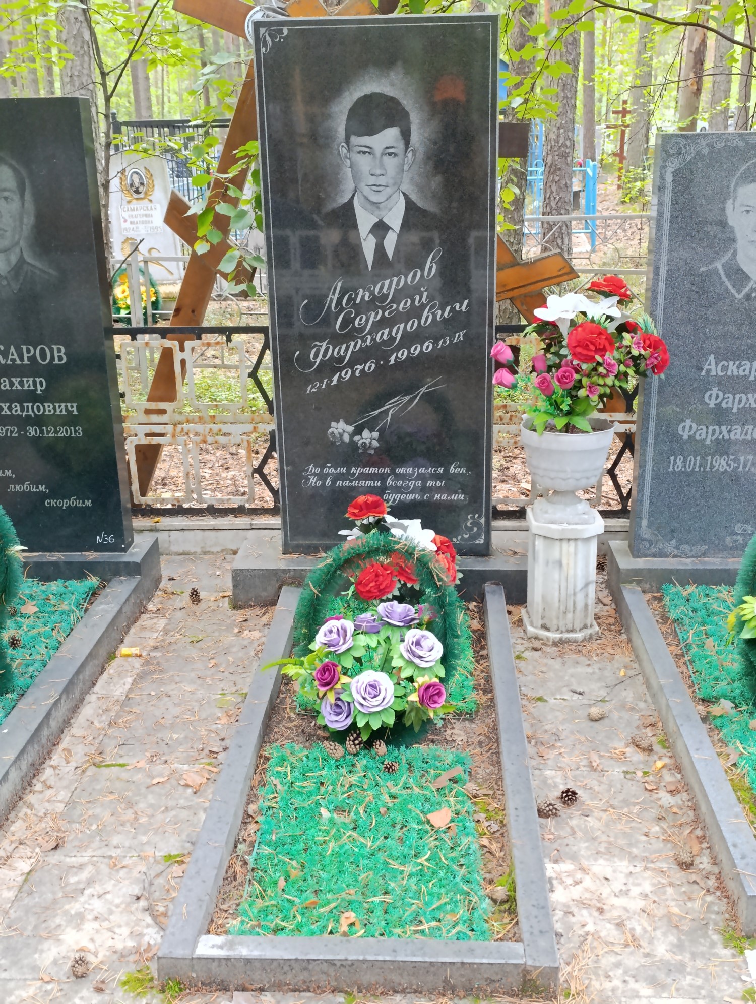 Аскаров Сергей Фархадович