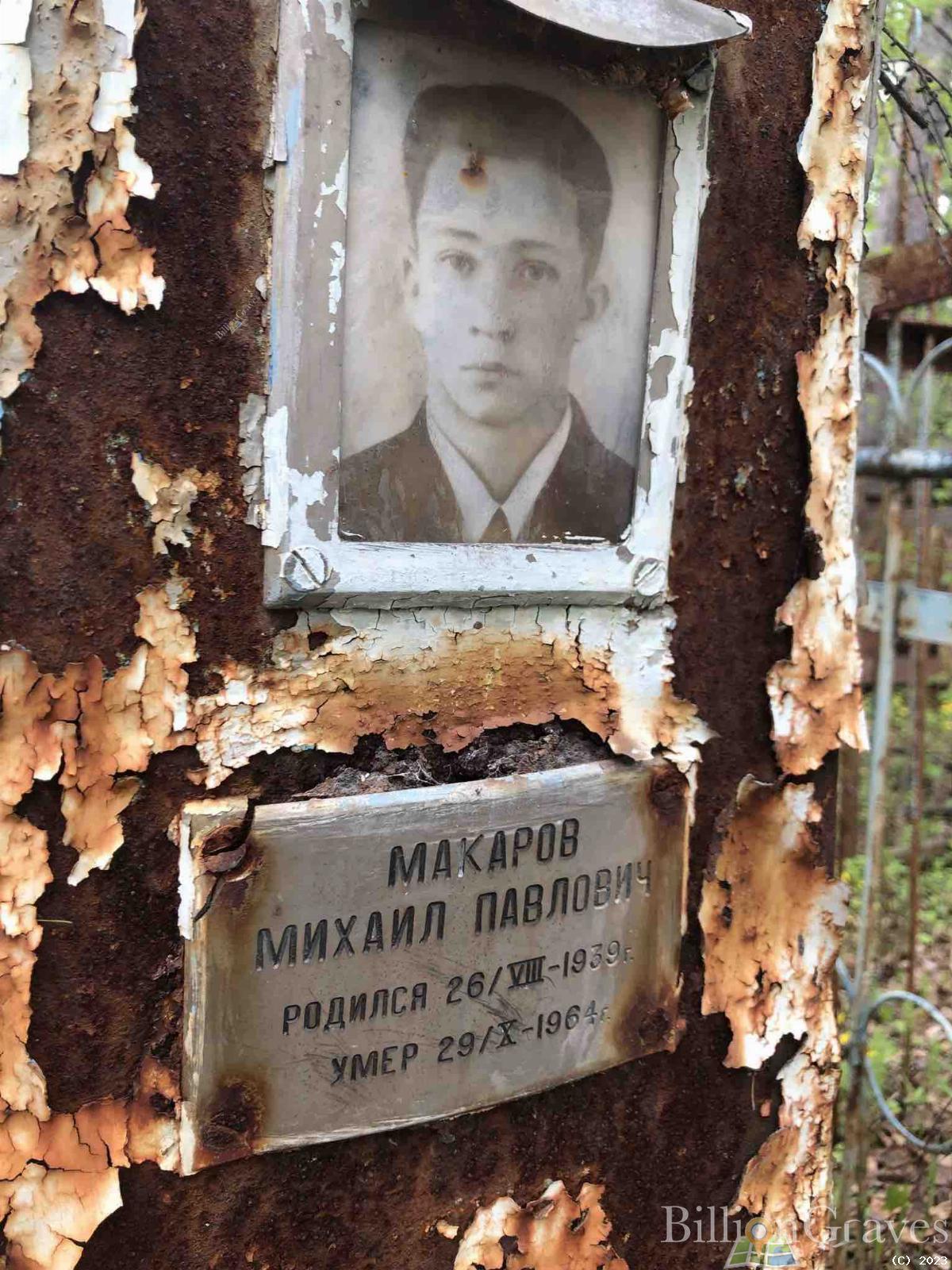 Марков Михаил Павлович