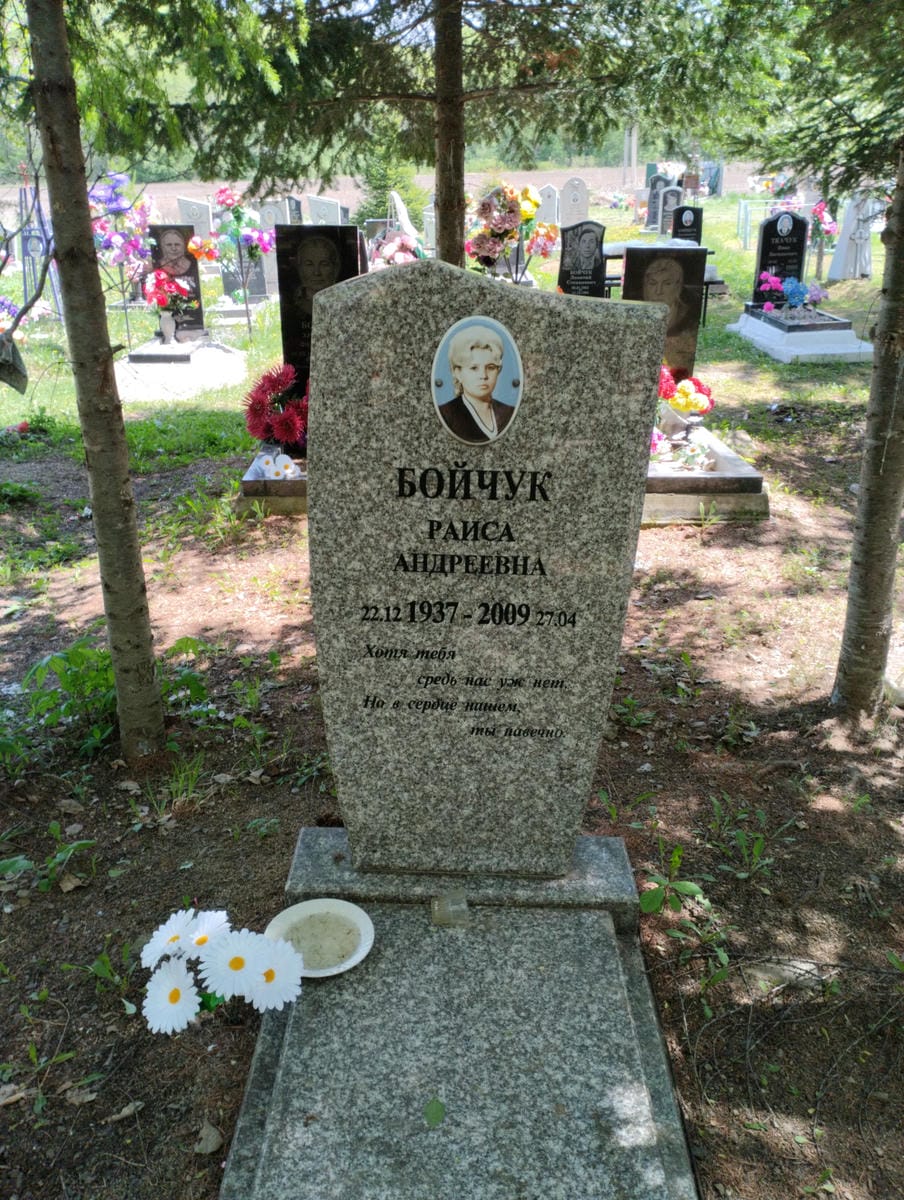Бойчук Раиса Андреевна
