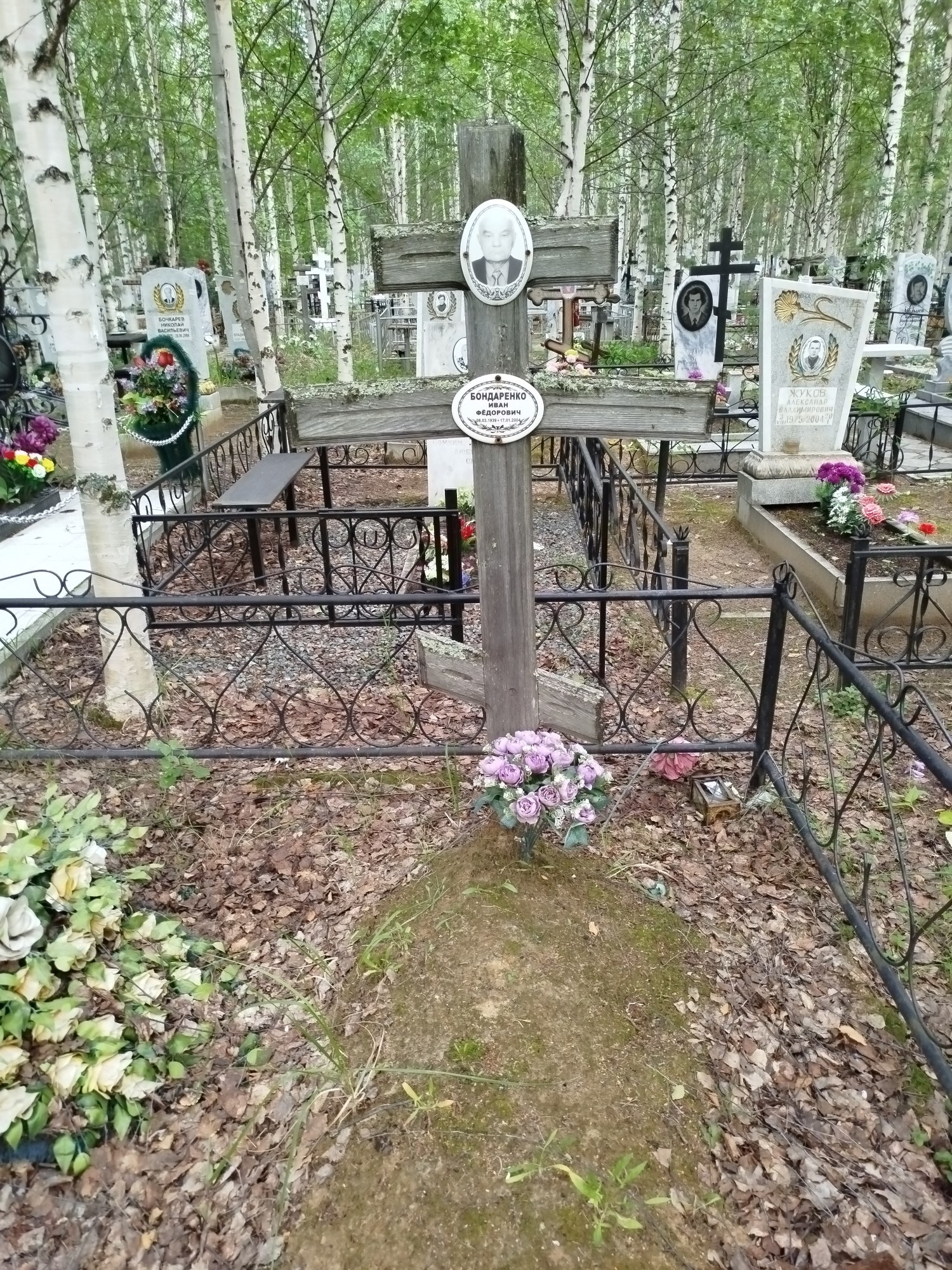 Бондаренко Иван Федорович