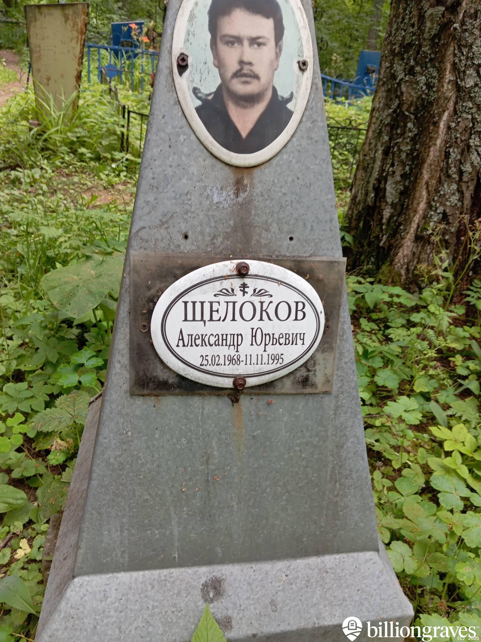 Щелоков Александр Юрьевич