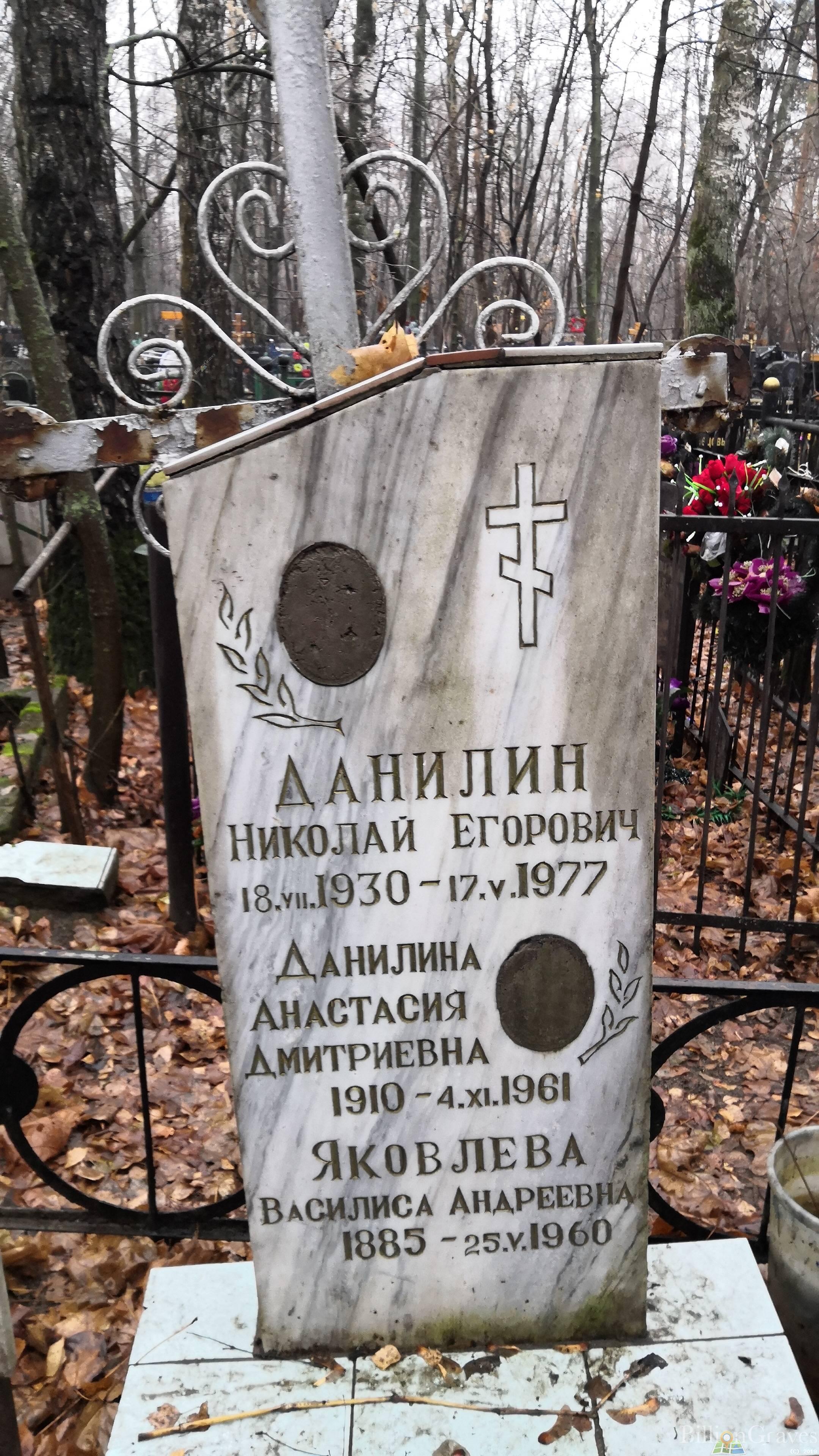 Данилин Николай Егорович