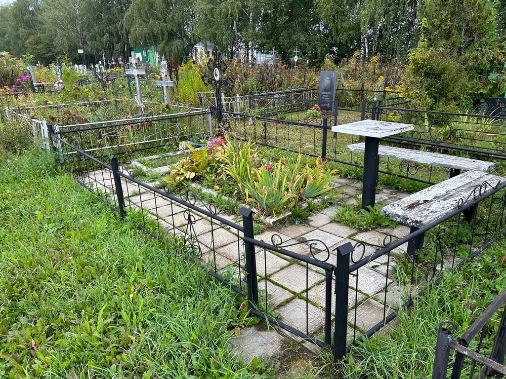 Жирик Сима Андреевна