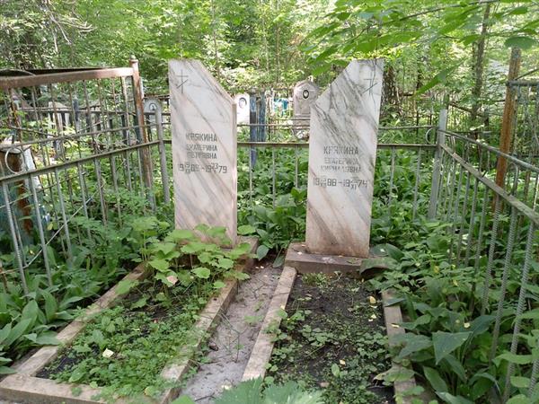 Крякина Екатерина Кирилловна