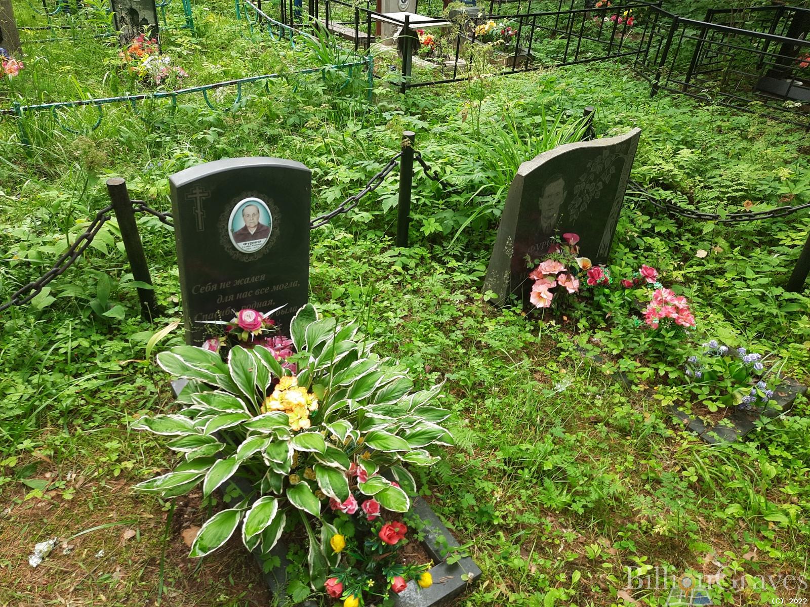 Фурина Галина Ивановна