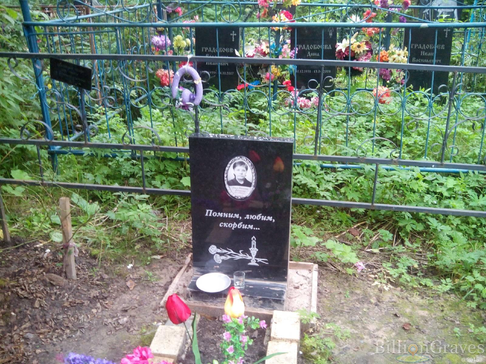 Федоренко Раиса Ивановна