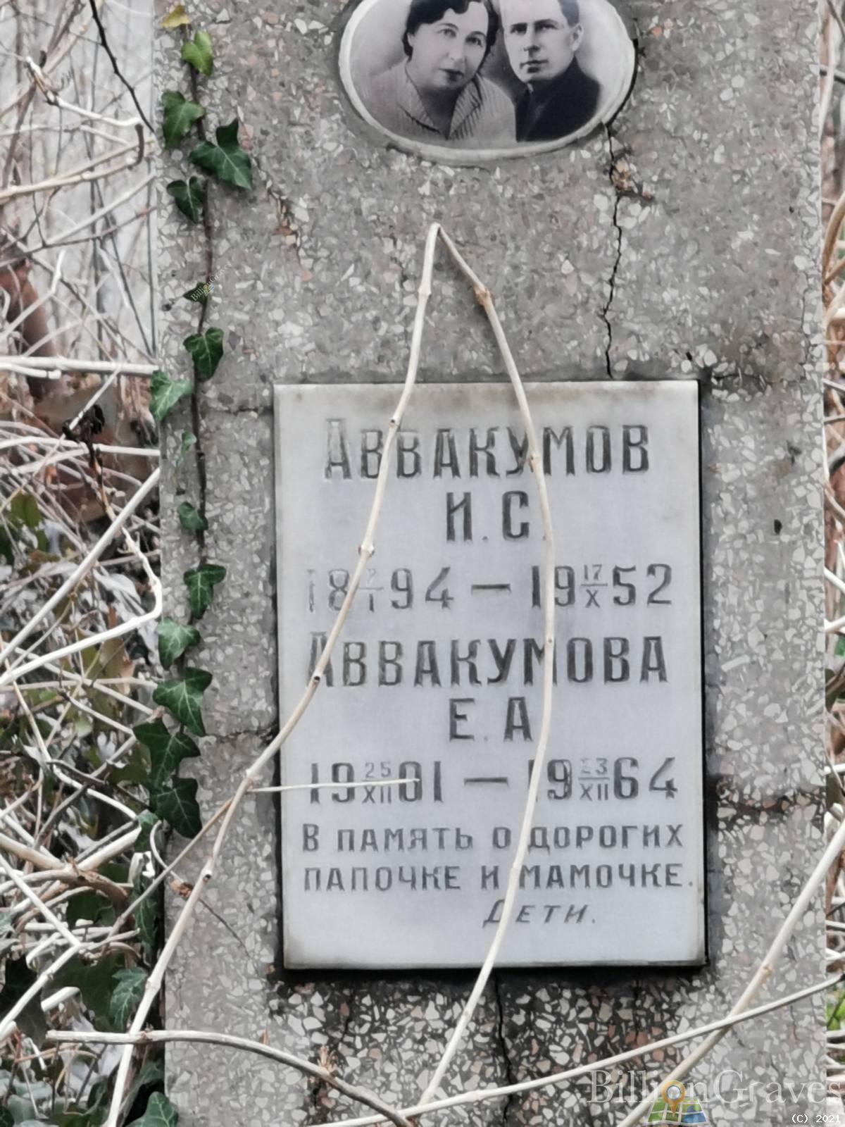 Аввакумов И. С.