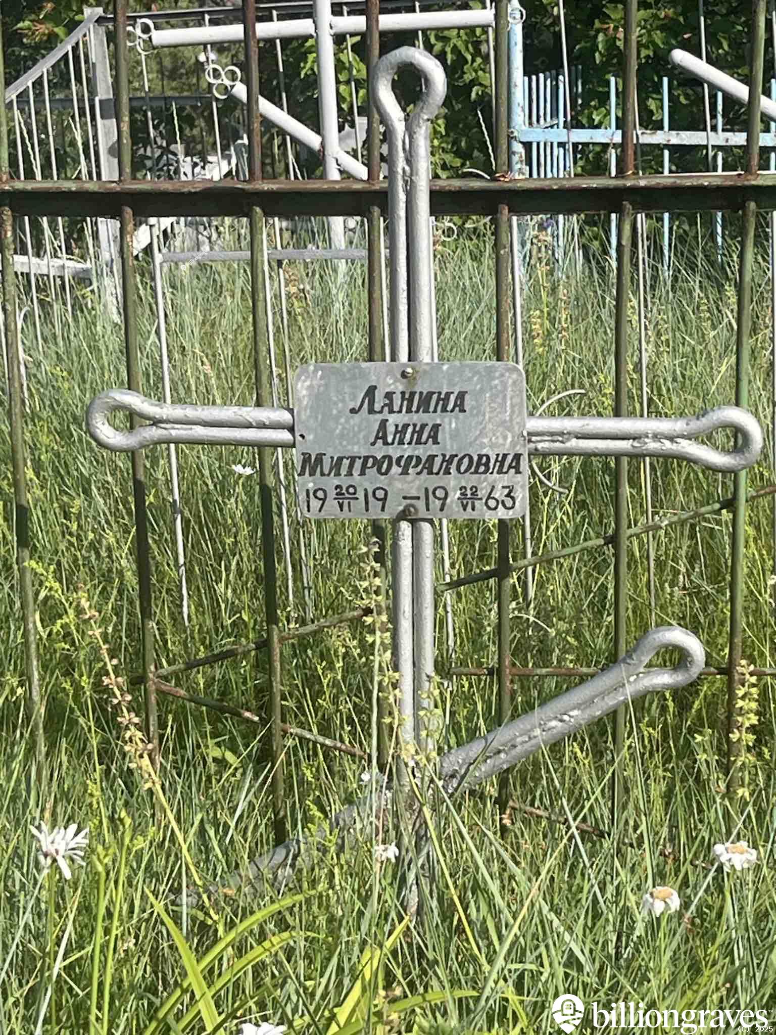Ланина Анна Митрофановна