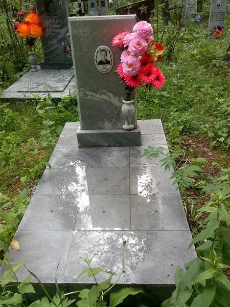 Носкова Мария Ивановна