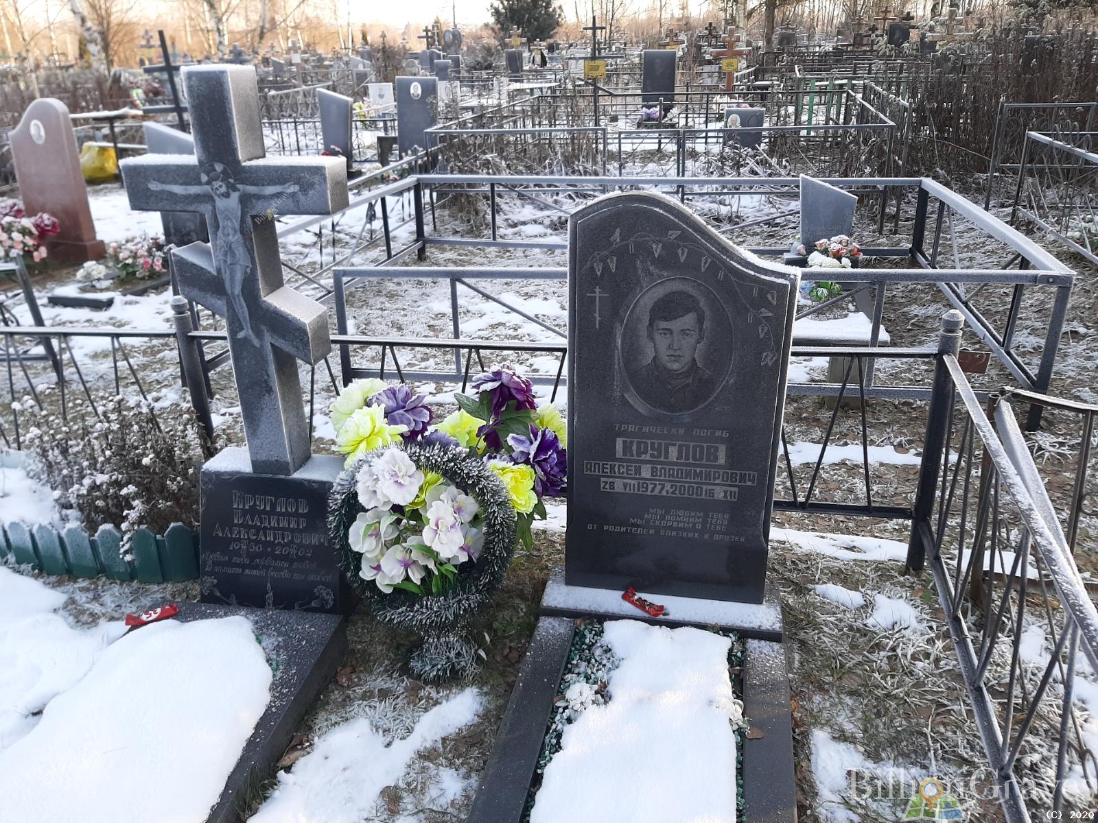 Круглов Алексей Владимирович