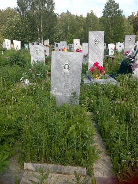 Сорокина Зоя Дмитриевна