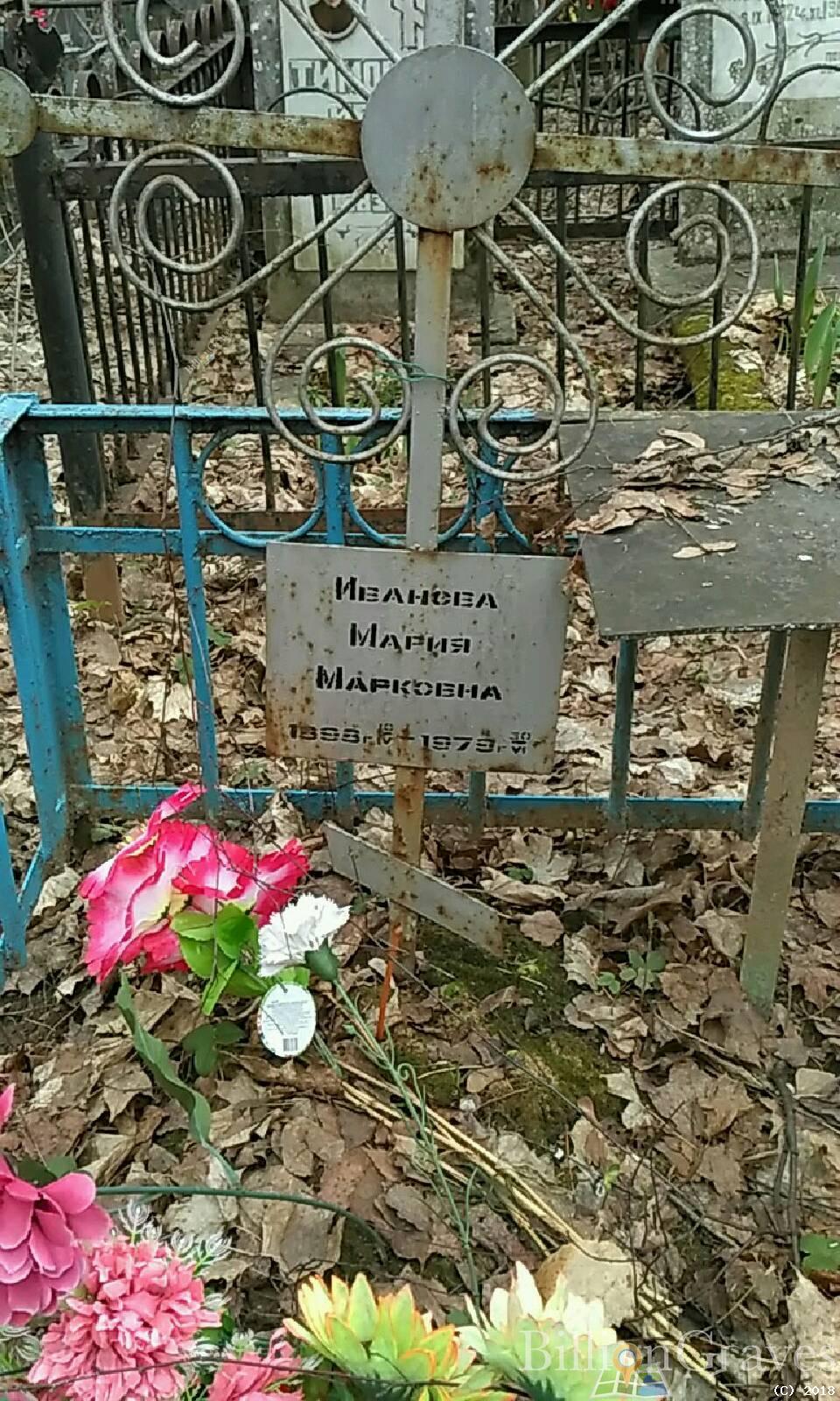 Иванова Мария Марковна
