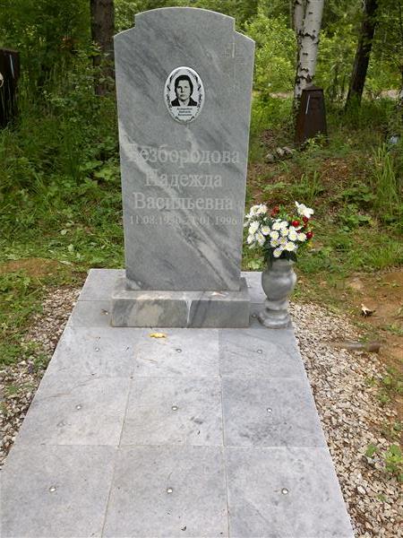 Безбородова Надежда Васильевна