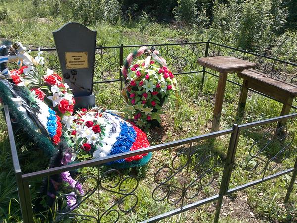 Накаряков Данил Константинович