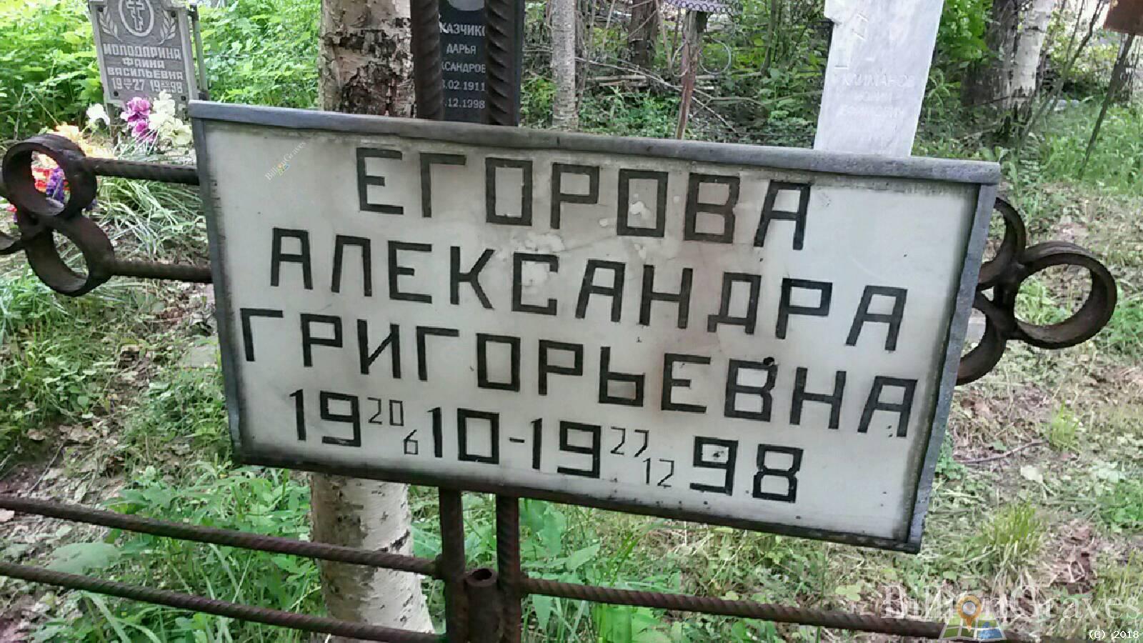 Егорова Александра Григорьевна
