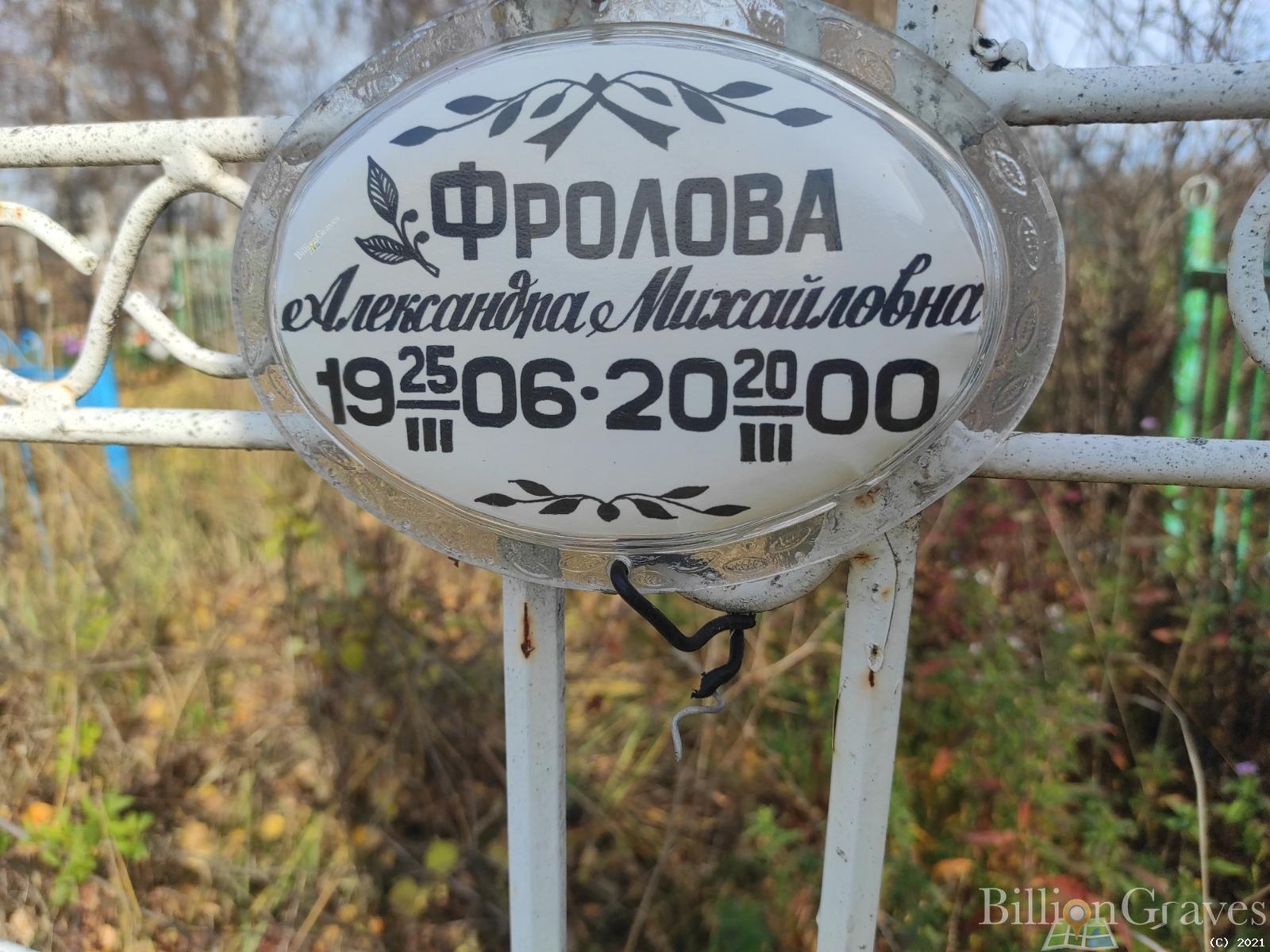 Фролова Александра Михайловна