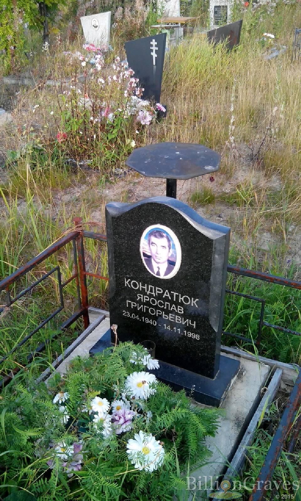 Кондратюк Ярослав Григорьевич
