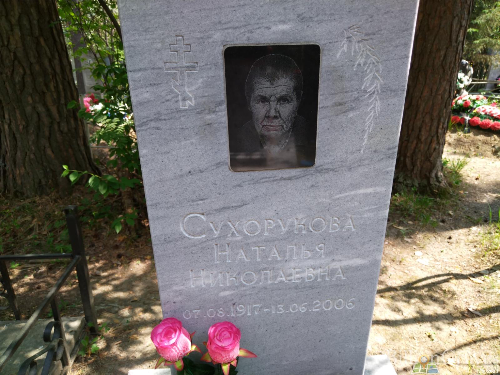 Сухорукова Наталья Николаевна