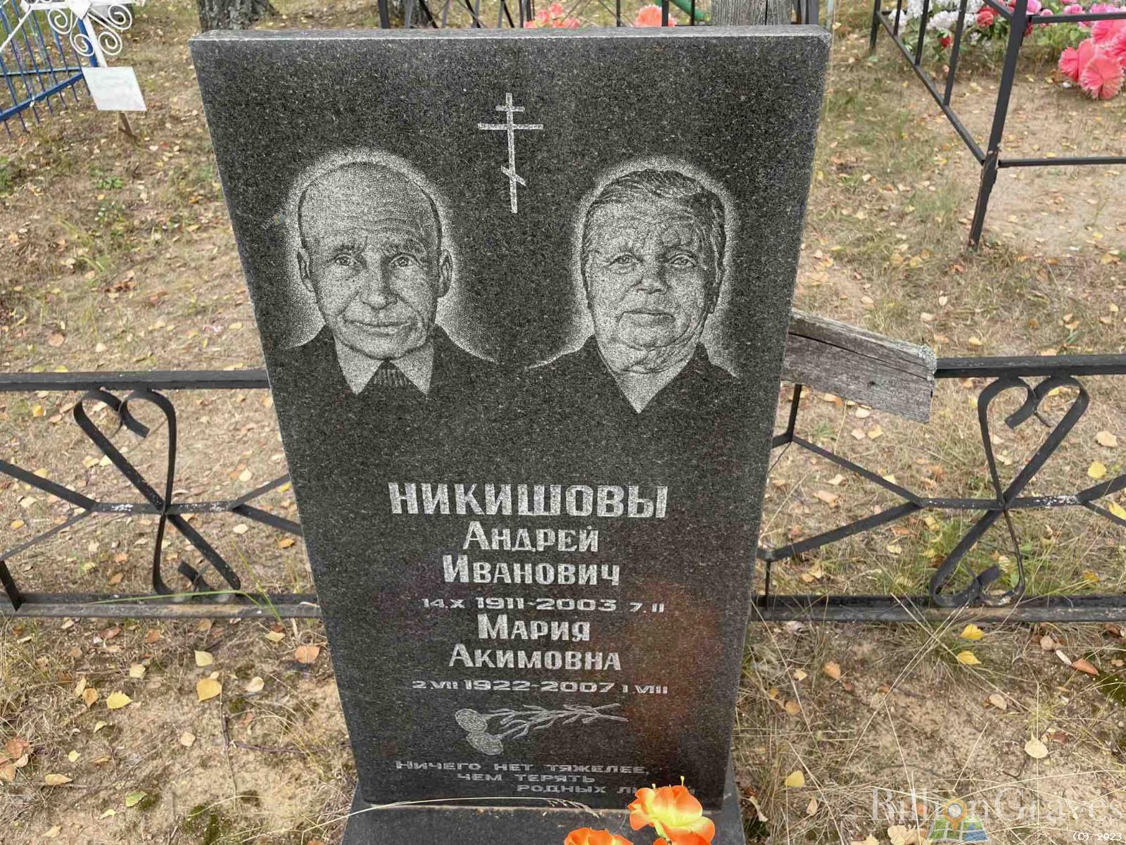 Никишов Андрей Иванович