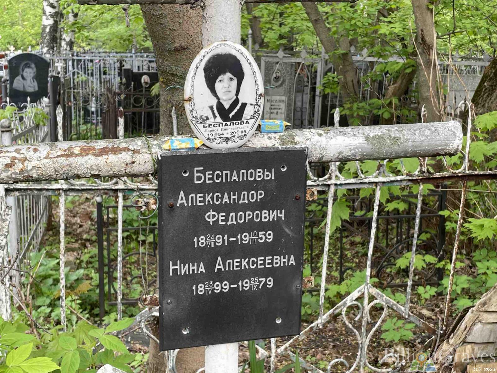 Беспалова Лариса Иннокентьевна