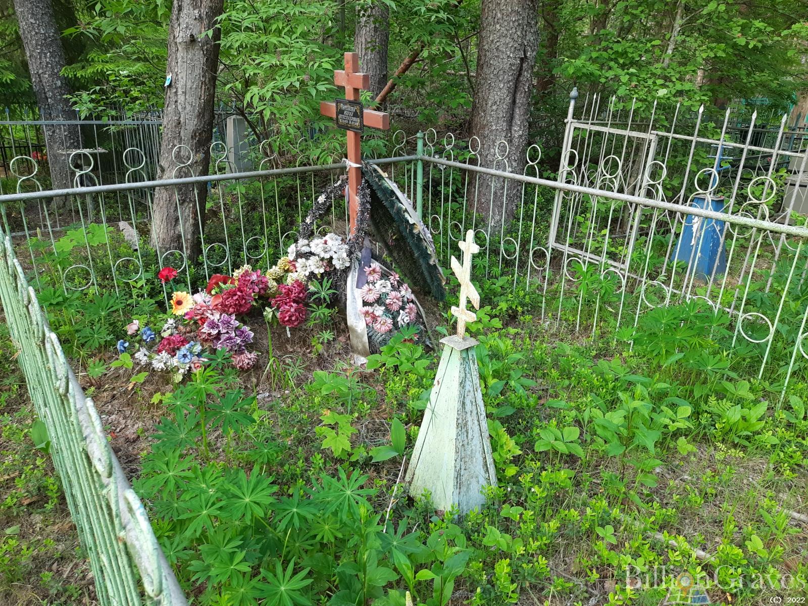 Титенкова Мария Александровна