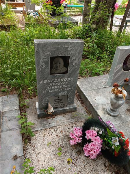 Богданова Мелиса Денисовна
