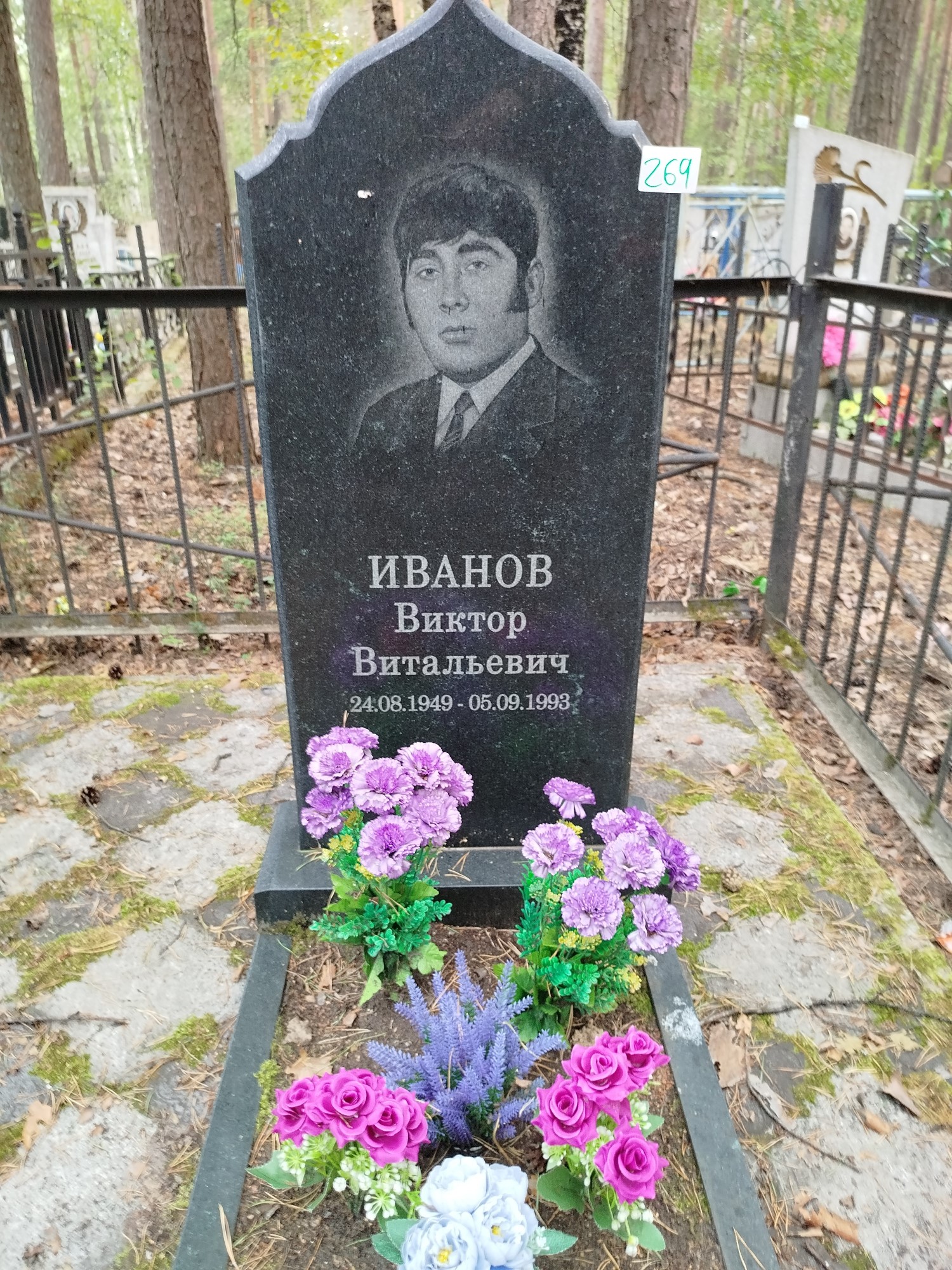 Иванов Виктор Витальевич