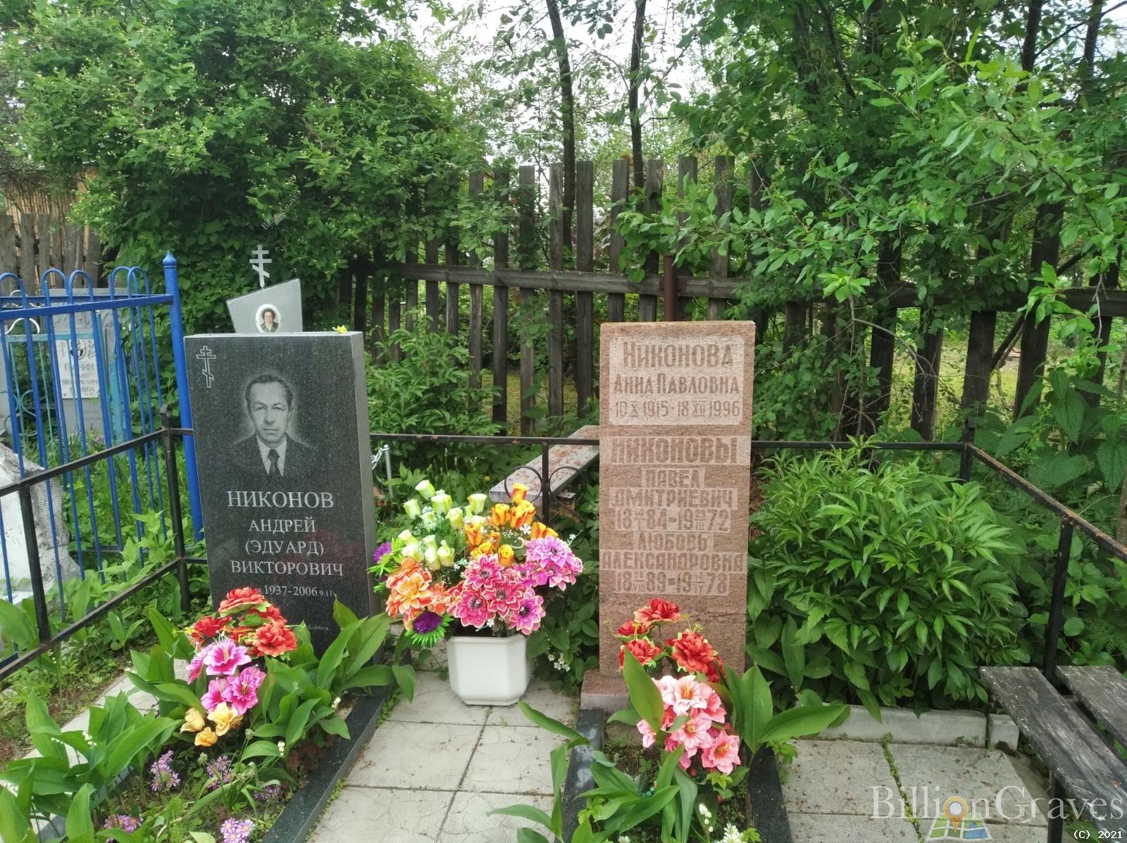 Никонов Павел Дмитриевич