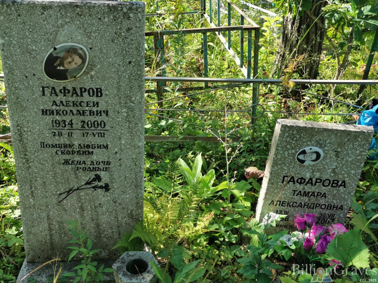 Гафарова Тамара Александровна