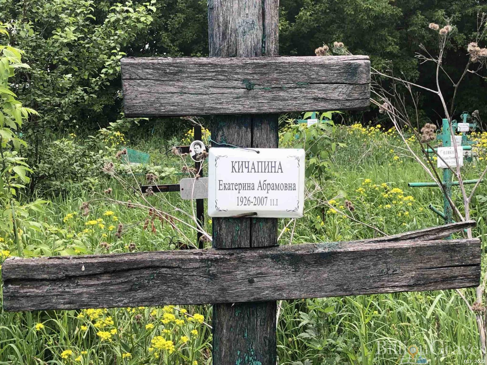 Кичапина Екатерина Абрамовна