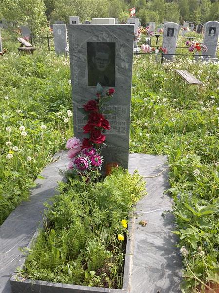 Белослудцев Алексей Владимирович