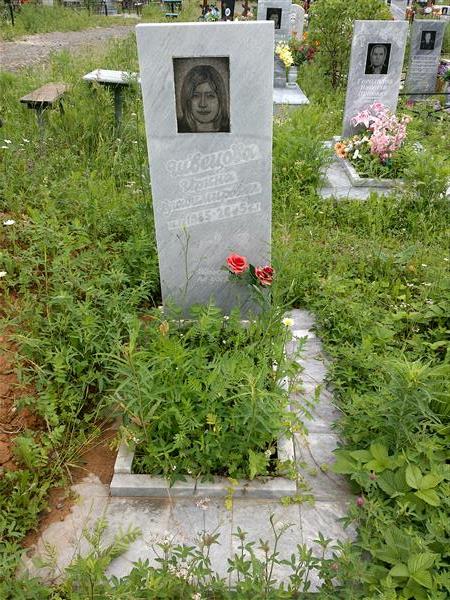 Швецова Ирина Владимировна