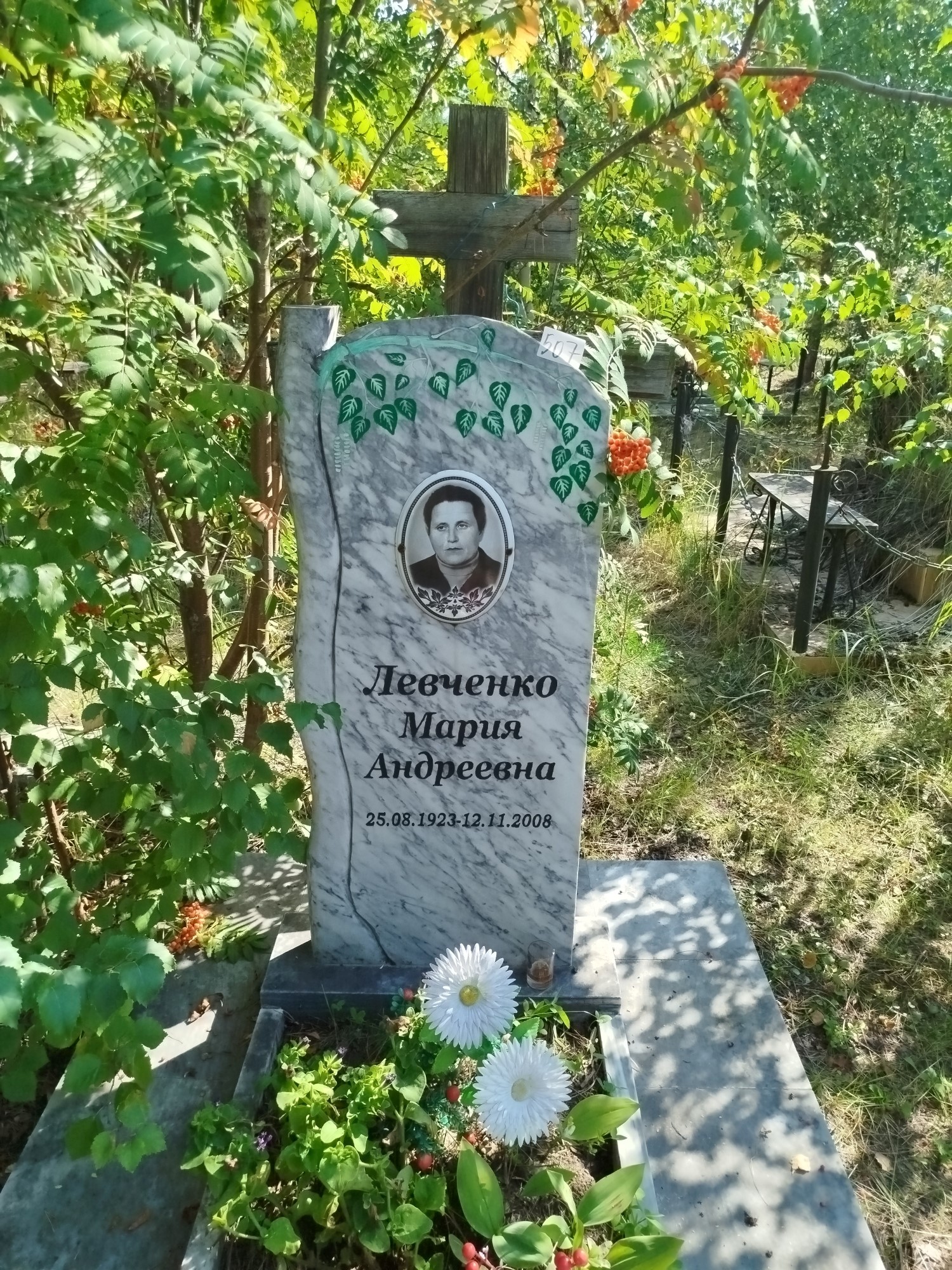 Левченко Мария Андреевна