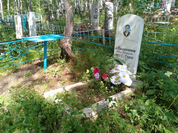 Мальченков Петр Иванович