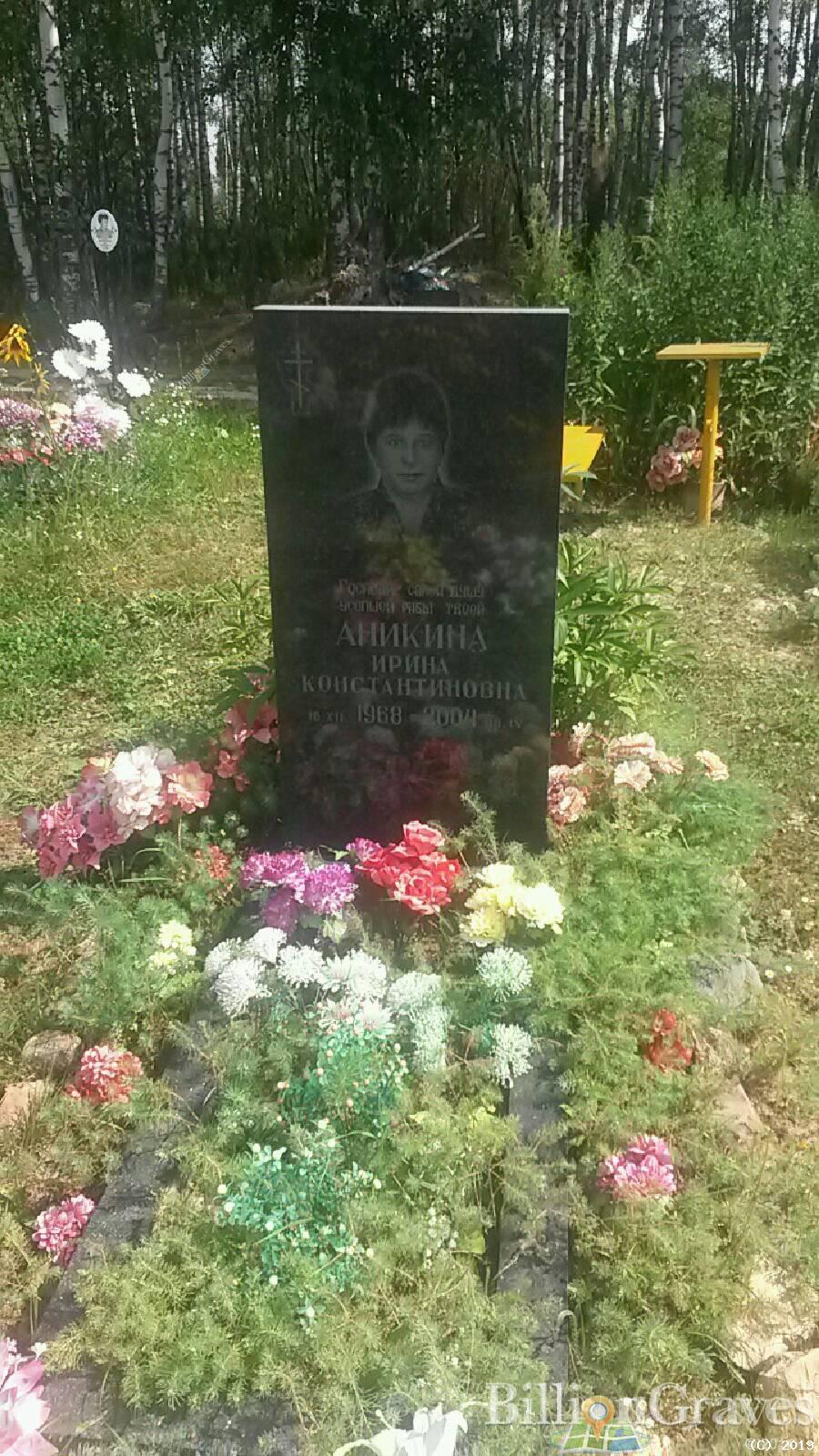 Аникина Ирина Константиновна