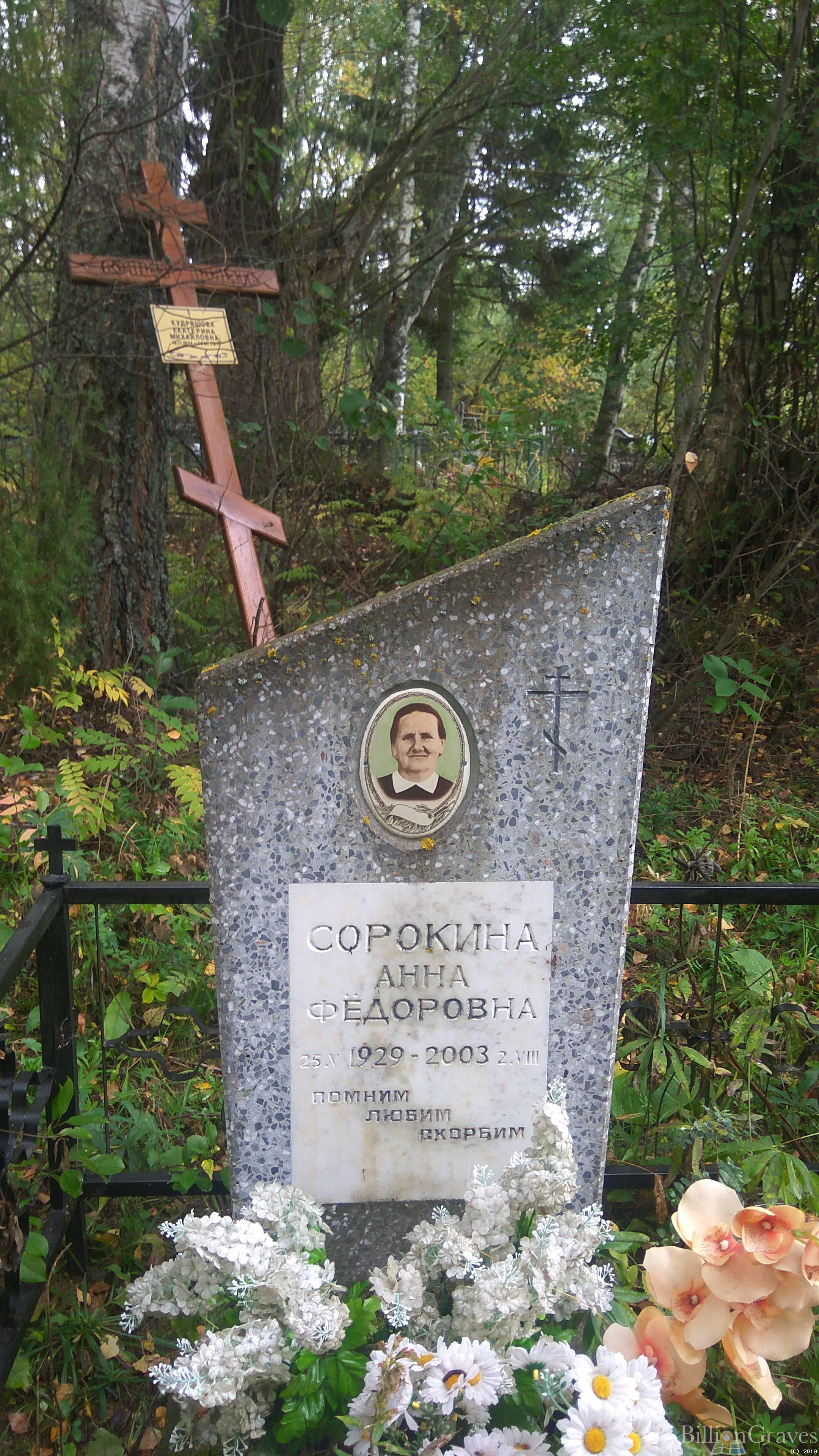 Сорокина Анна Федоровна